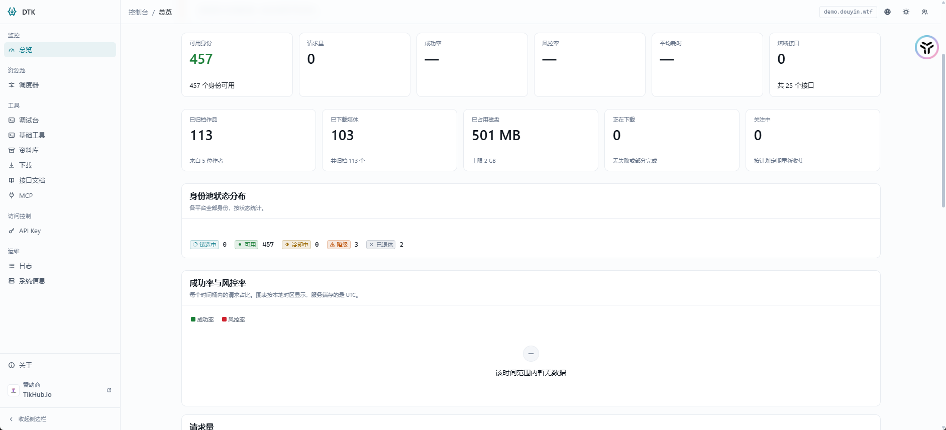 DTK Web Console 管理界面