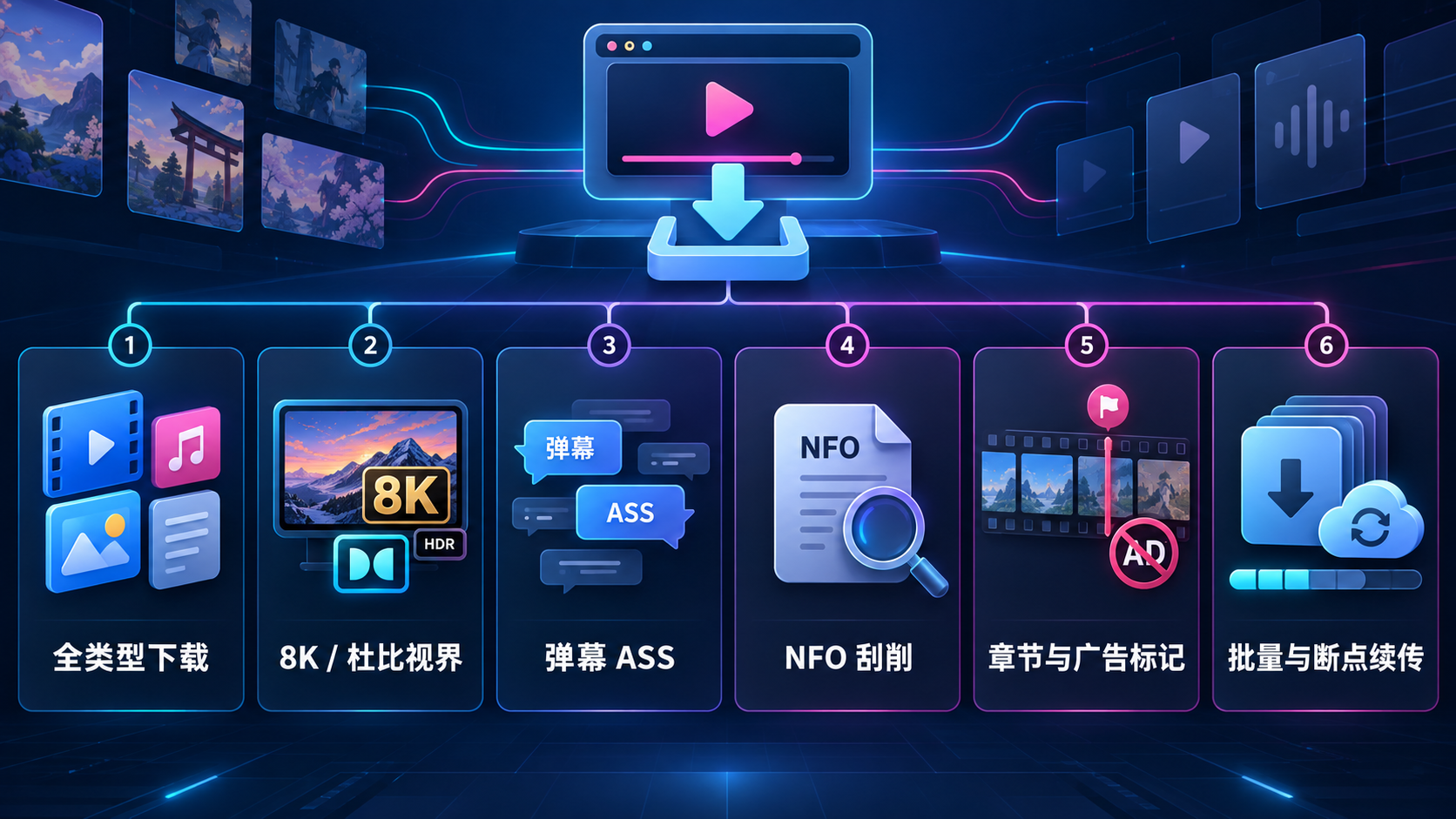 bilibili-video-downloader 六大核心功能矩阵